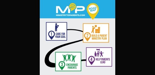 How to Start and Build a Parent Ministry (The M2P Roadmap) how to build a parent ministry